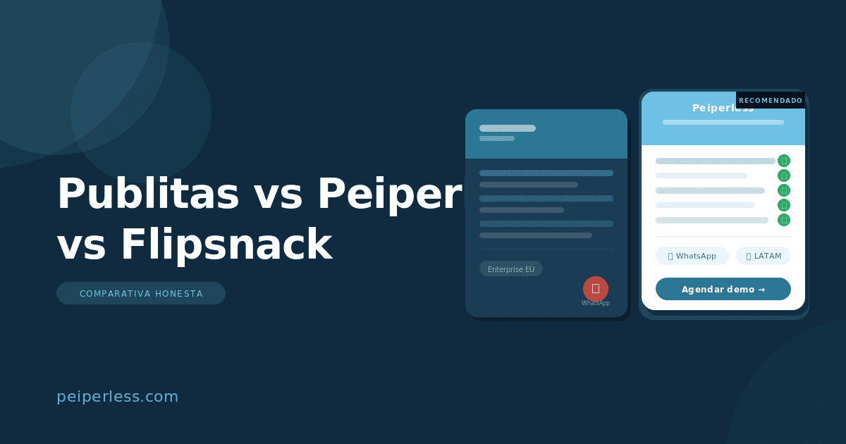 Publitas vs Peiperless vs Flipsnack: cuál elegir según tu caso